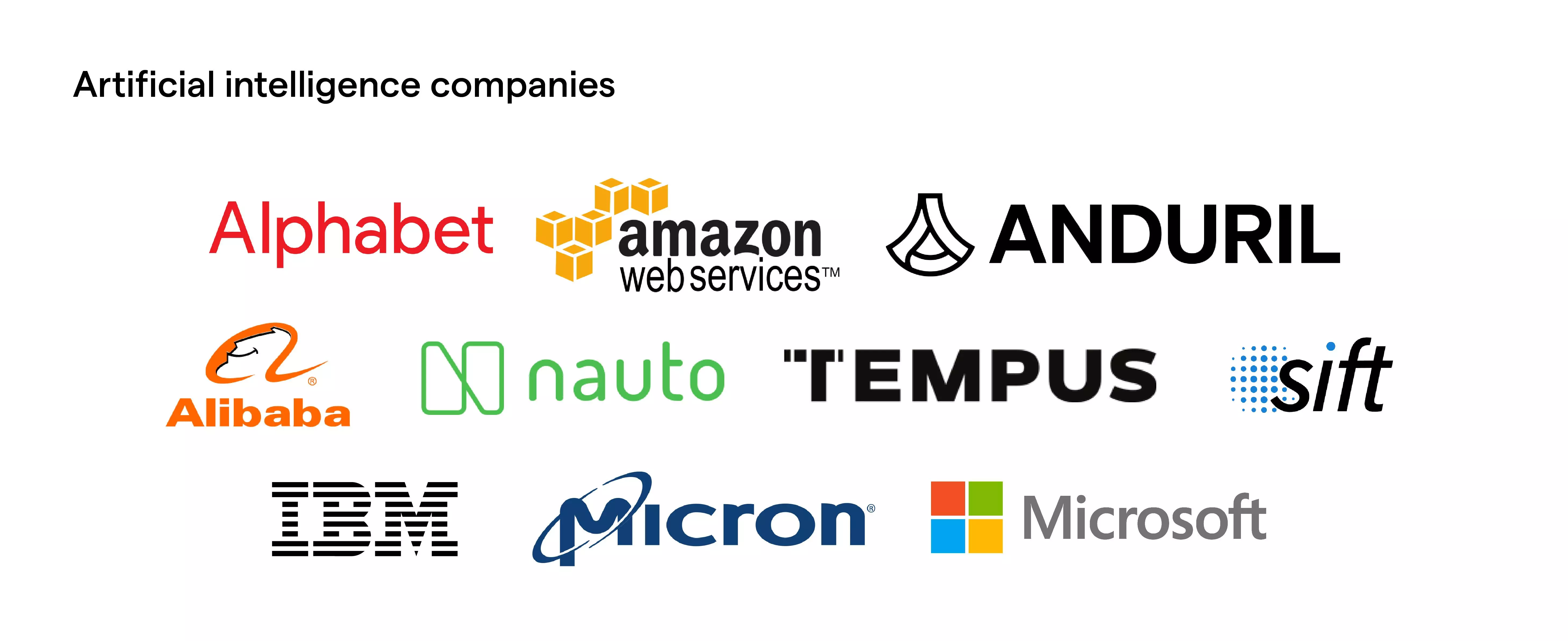 Artificial intelligence company brands